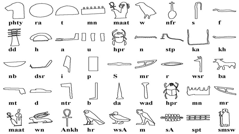 Hieroglyphic Alphabet